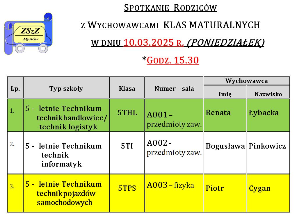 https://old.zsz-dynow.net/ca/obrazy%202024-25/II_LUTY%202025/II_21.02.2025%20-%20wywiadowka%2010.03.2025.JPG